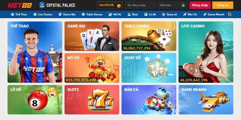 Tổng quan về NET88