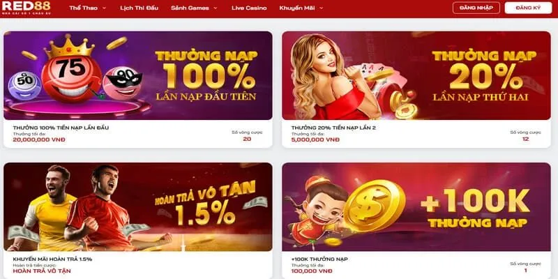 Giải đáp thắc mắc hiện hữu tại RED88